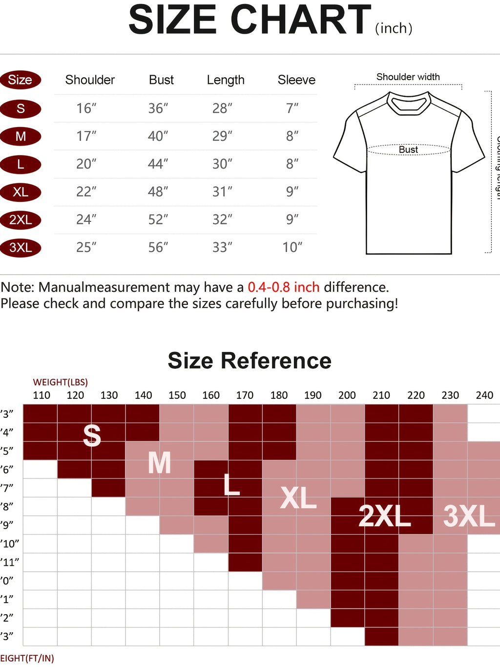 Men's Sturgis 2026 Motorcycle Rally T-Shirt - South Dakota Cowboy Skull & Biker Graphic Tee, Western Short Sleeve Crewneck Shirt for Motorcycle Events, Casual Wear, Biker Gifts Suitable for Casual Wear, Motorcycle Rallies, S-3XL (Year-Round)